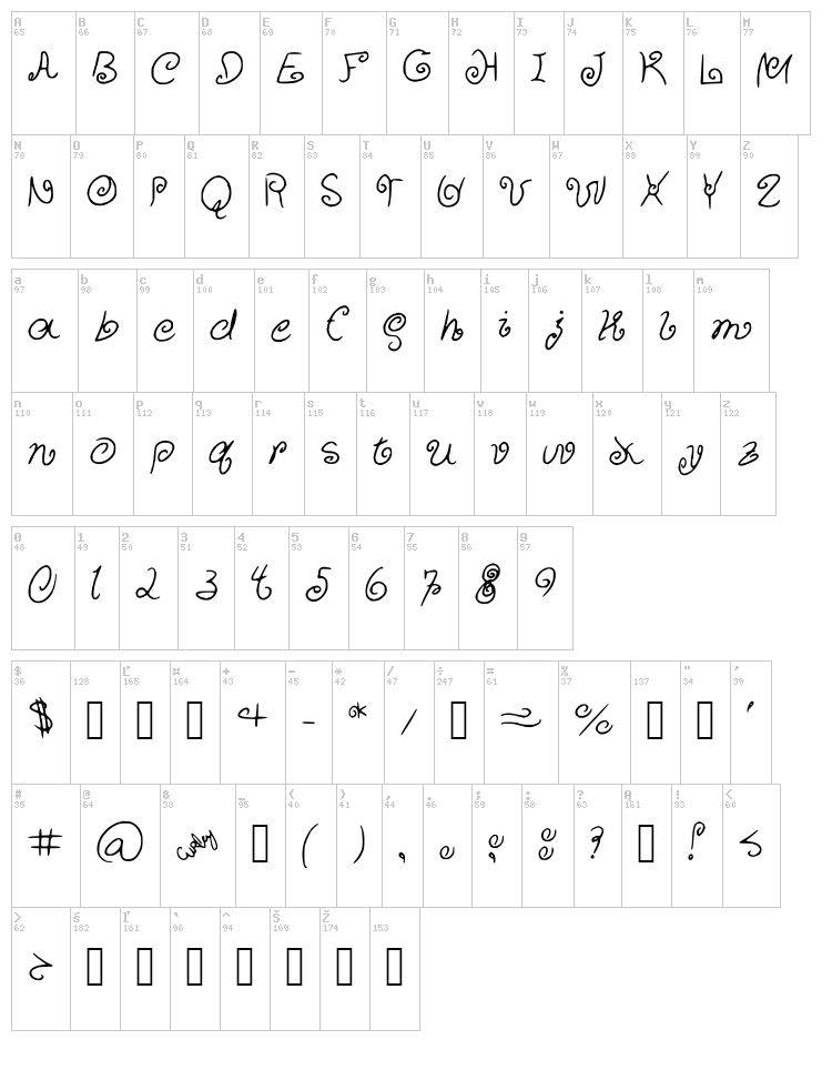 Curly Cuties font map